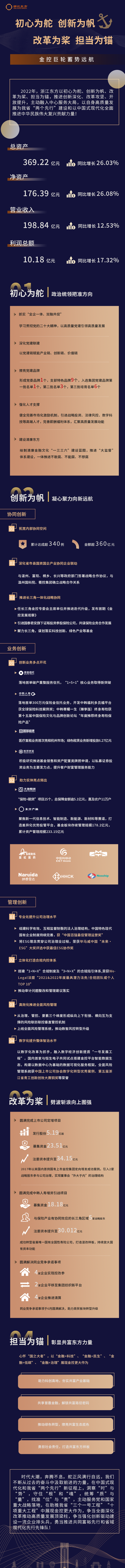 初心为舵  オンライン カジノ サイト カジノ サイト为帆  改革为桨  担当为锚(终版).png