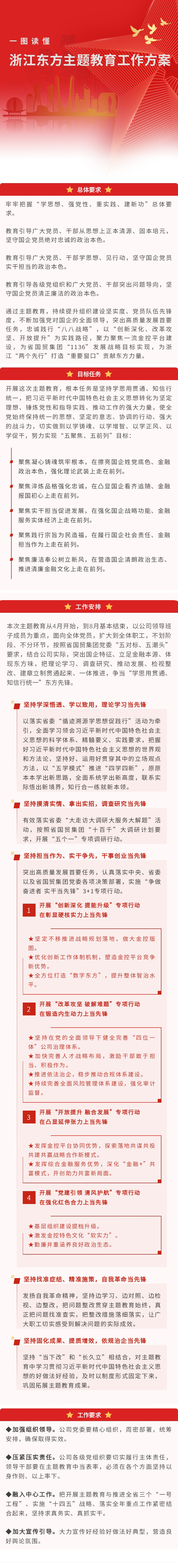 一图读懂 オンライン カジノ 出 金 早い主题教育工作方案.png