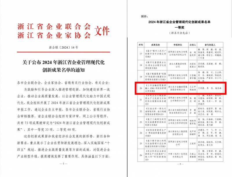 テッドベットテッドベットカジノ 入金不要ボーナス 入金不要ボーナス荣获2024年浙江省企业管理现代化创新成果一等奖.jpg