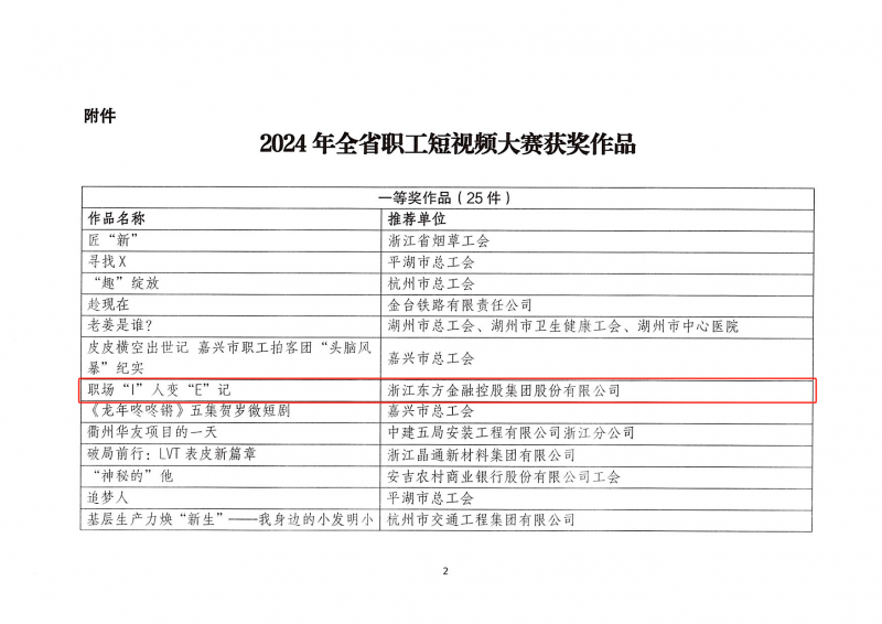 浙江オンライン オンライン カジノ 仕組み 仕組み荣获“2024年全省职工短视频大赛”一等奖 03.png