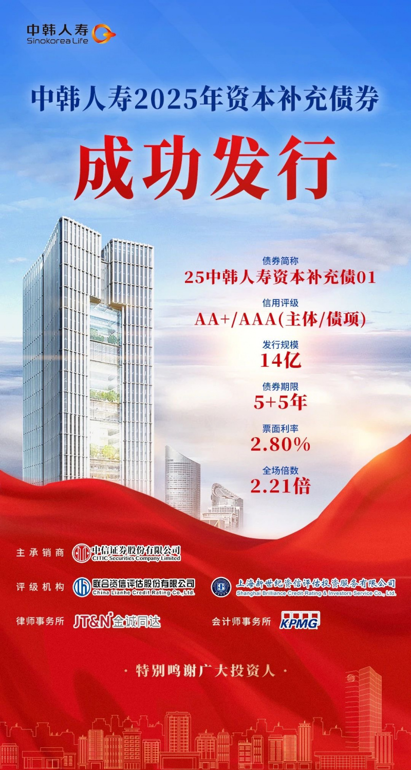 Zhongkong Life Insurance、Zhejiang 新しい オンライン カジノの子会社は、資本補足債券を成功裏に発行しました。